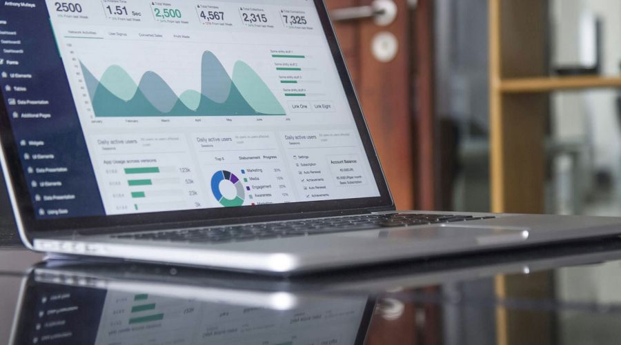 Adwords Hauzenberg
